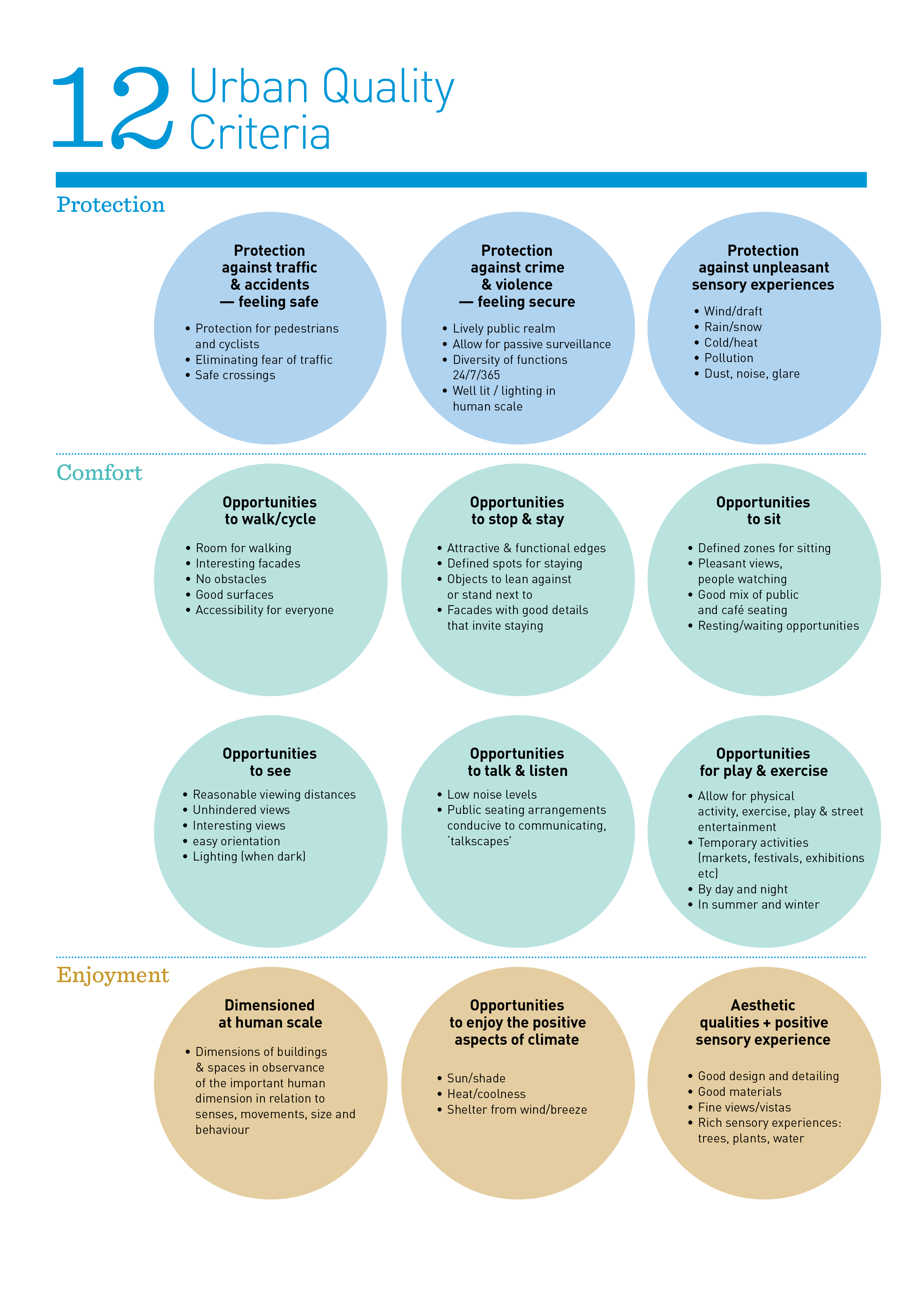 Quality-Criteria-2018