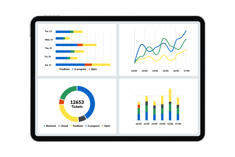 PlanRadar Feature - Real Time Data Dashboards: See the status of your construction projects in real time.
