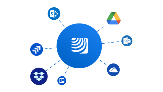 Open API integrations