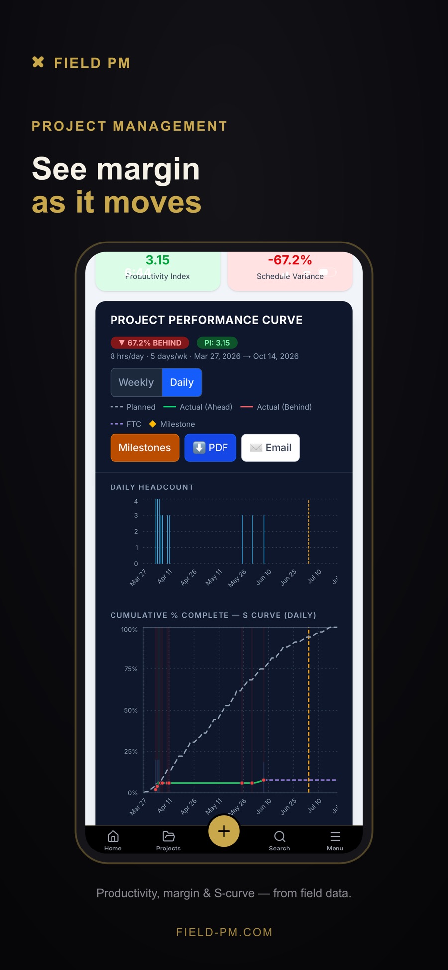 Field PM app showing the project manager dashboard